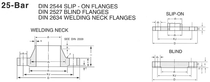 DIN 25 BAR FLANGE DRAWING, SHANDONG HYUPSHIN FLANGES CO., LTD